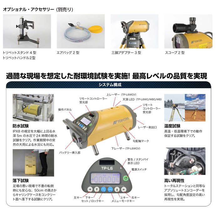 TP-L6シリーズメイン