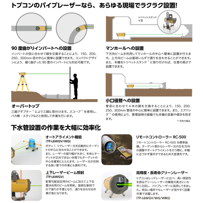 TP-L6シリーズメイン