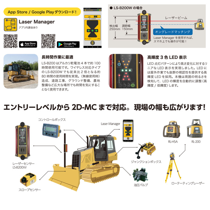 LS-B200シリーズメイン