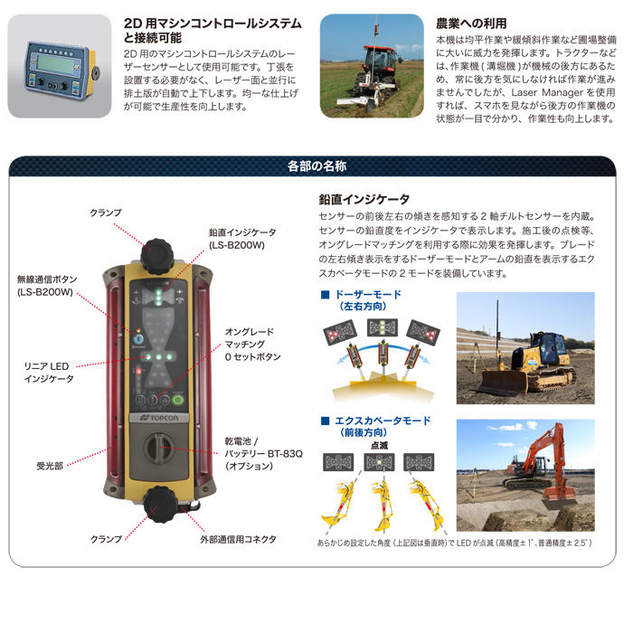 LS-B200シリーズメイン