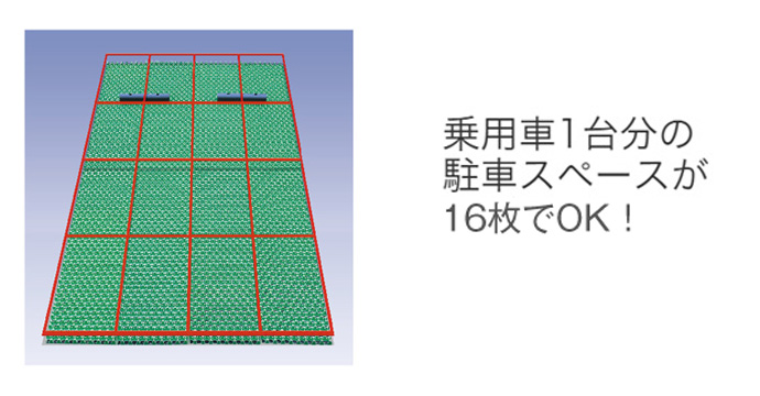 ターフパーキング