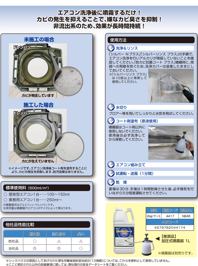 防カビ抗菌コートPLUS