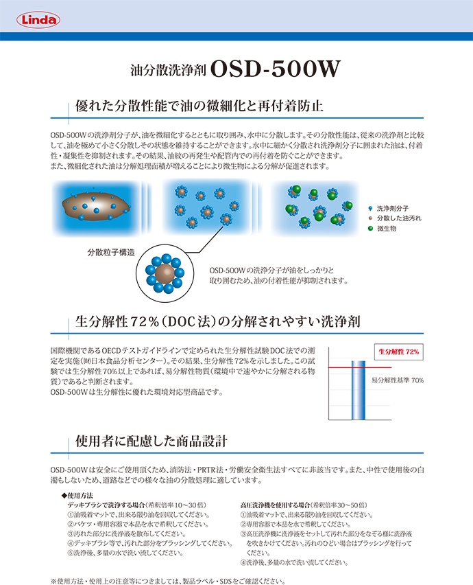 大好評です Linda 油分散洗浄剤 OSD-500W 1L DA14