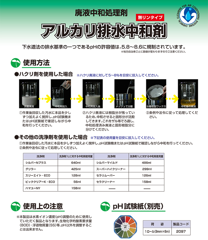 アルカリ排水中和剤使用方法